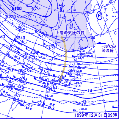 1999年12月31日09時の500hPa面高層天気図