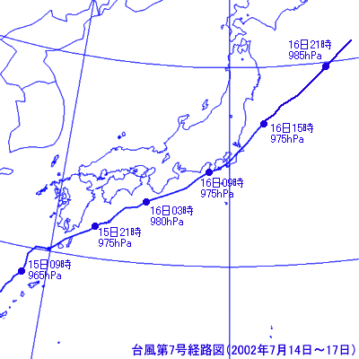台風第7号経路図（2002年7月14日〜17日）