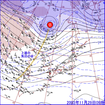 2003年11月29日09時の500hPa面高層天気図
