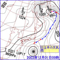 2003年12月01日09時の地上天気図