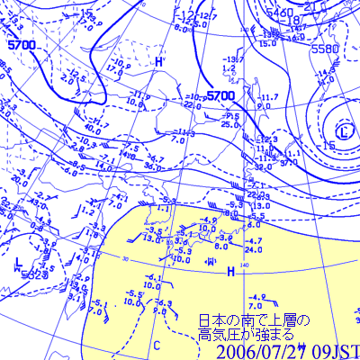 2006年7月27日09時の500hPa高層天気図（日本の南で上層の高気圧が強まる）