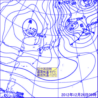 12月26日09時の地上天気図