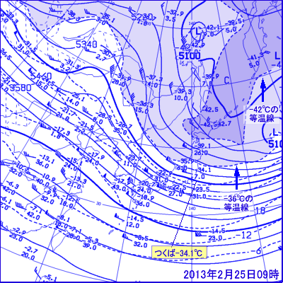 2013年2月25日09時の500hPa面高層天気図