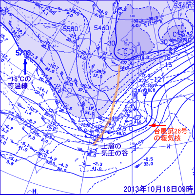 2013年10月16日09時の500hPa面高層天気図