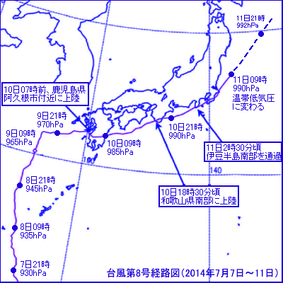 20104年台風第8号の経路図