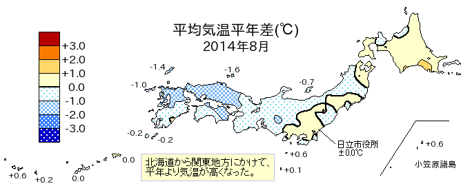 2014年8月の全国の気温の平年差分布