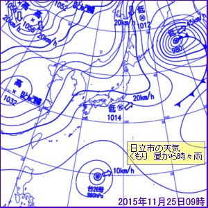 2015年11月25日09時の地上天気図