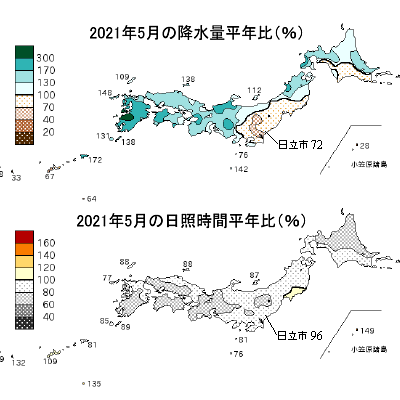 気象庁の「5月の天候」から降水量と日照時間の平年比