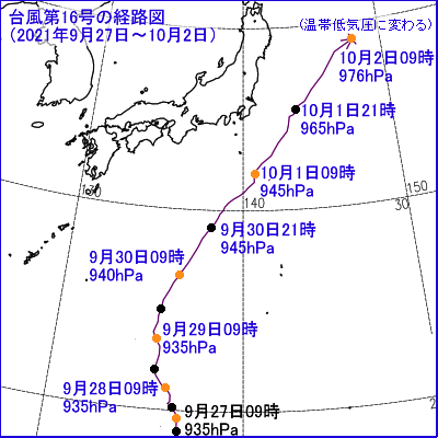 2021年台風第16号の経路図